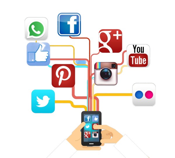 Channel tracking dashboard showing source and campaign level analytics